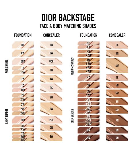 dior 816|dior face and body.